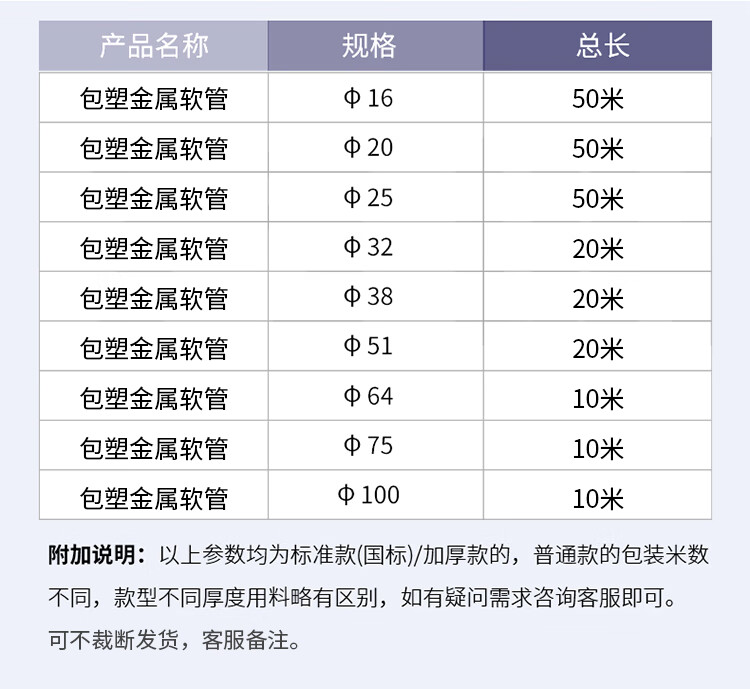 包塑金属软管穿线管波纹管电线电缆绝缘阻燃蛇皮管整卷保护套国标